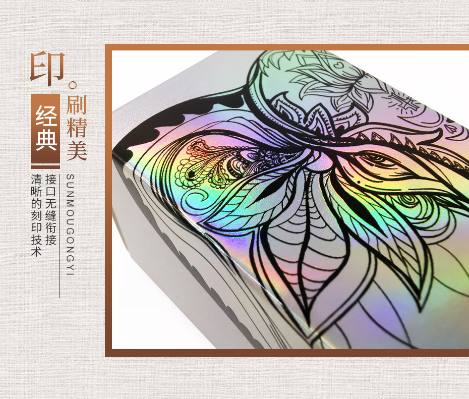 產品包裝效果展示