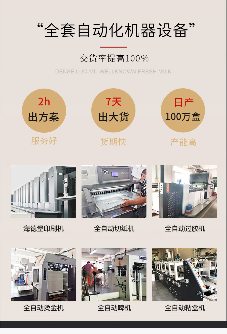 產品包裝印刷