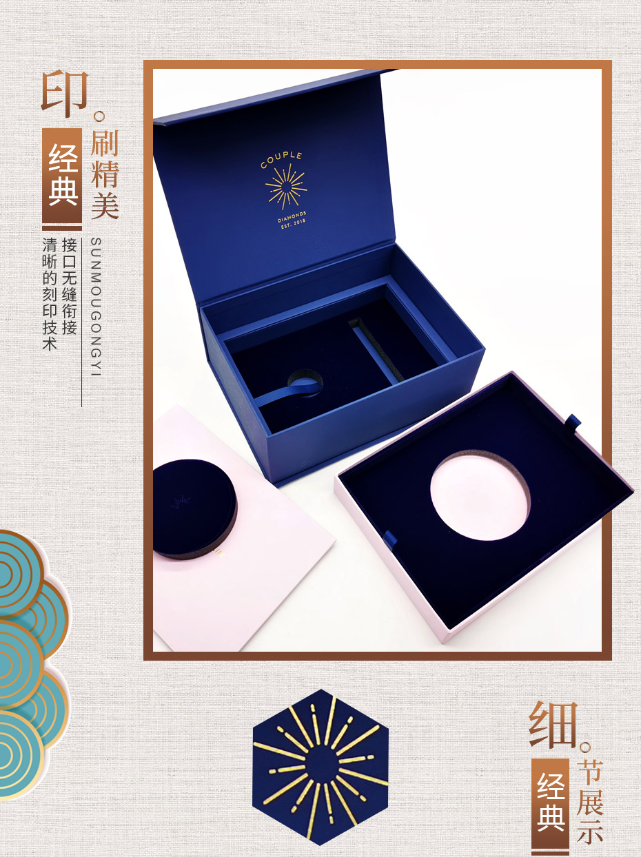 禮品盒產品模板_02.jpg
