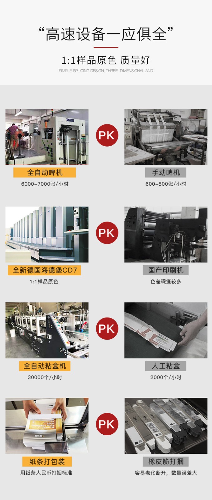 化妝品包裝盒高檔定制