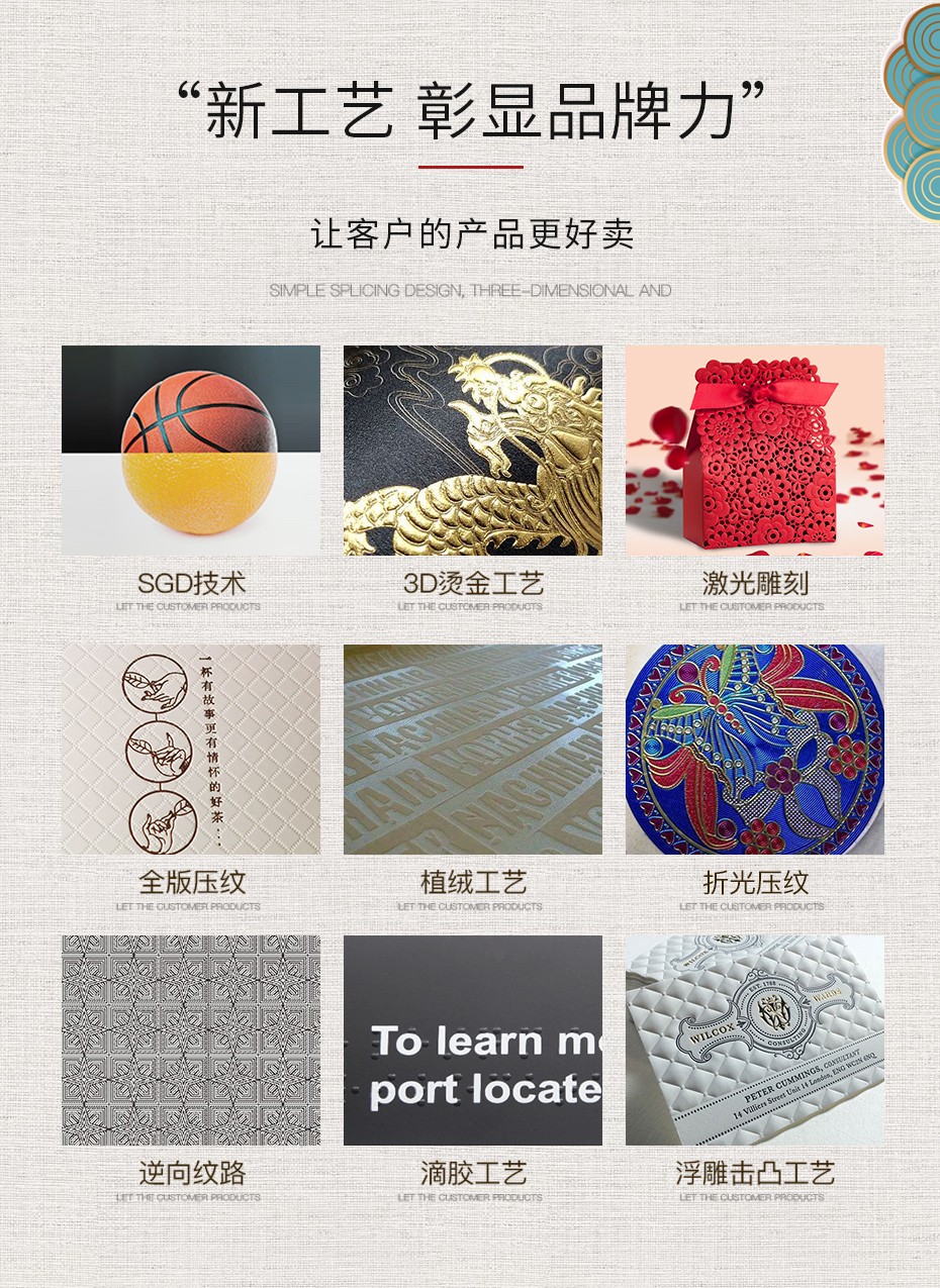 創意化妝品包裝盒
