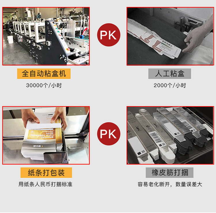 茶葉禮品盒先進設備