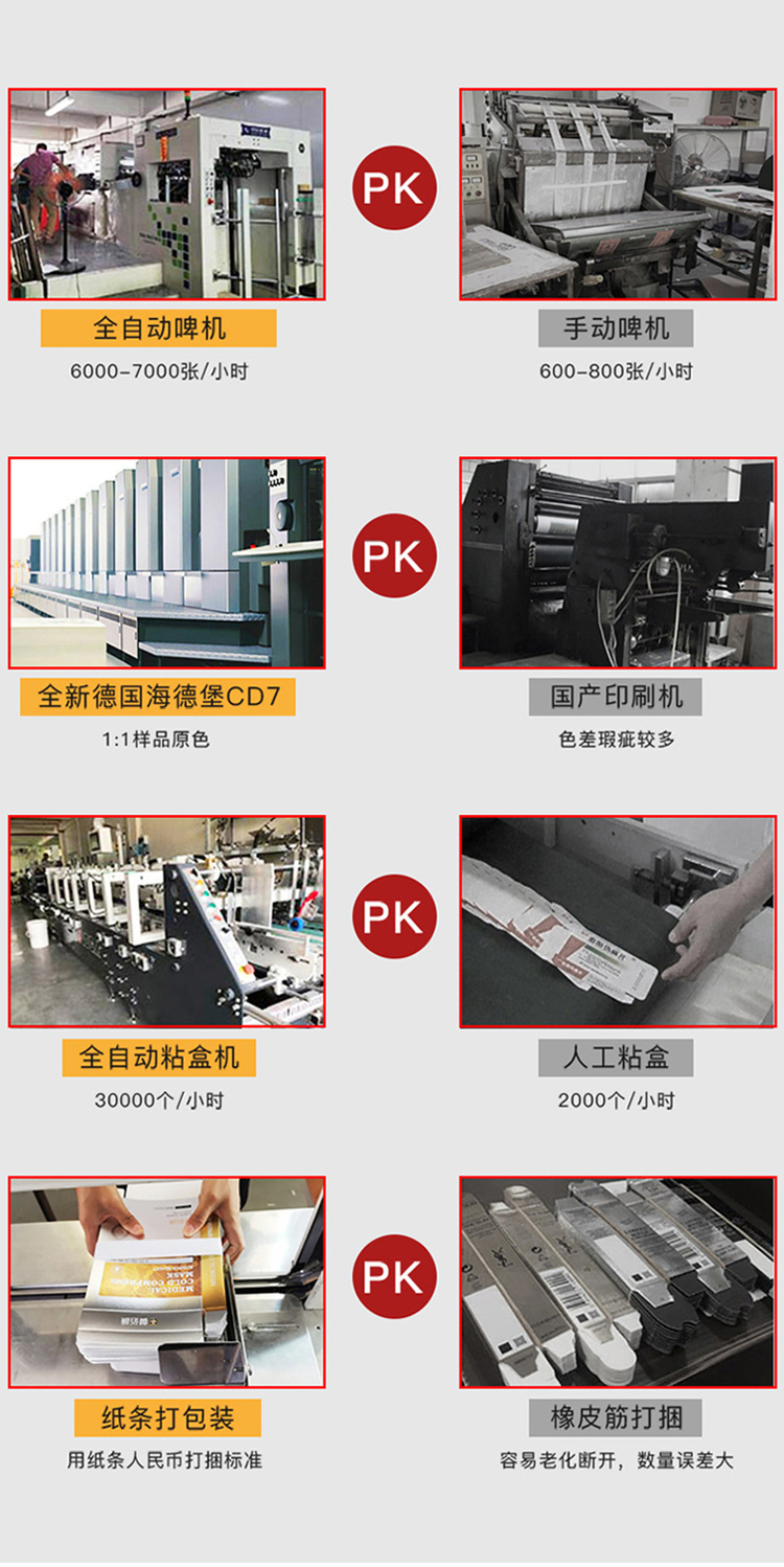 蝴蝶結禮品盒 先進設備