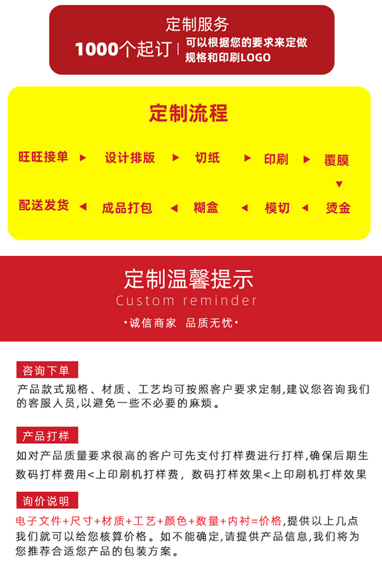 蝴蝶結禮品盒 定制流程