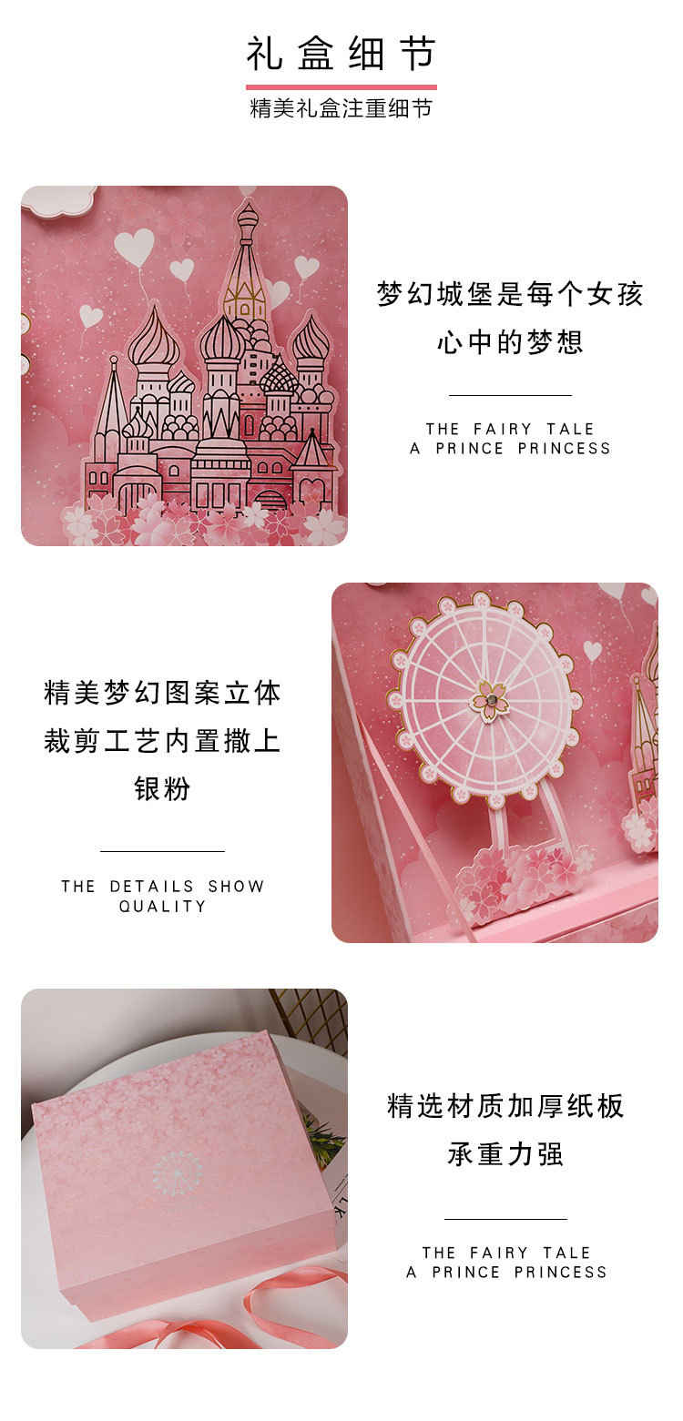 精美卡通立體禮盒 產品細節