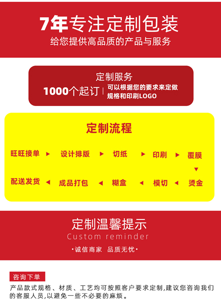 金典修護水包裝盒 定制流程
