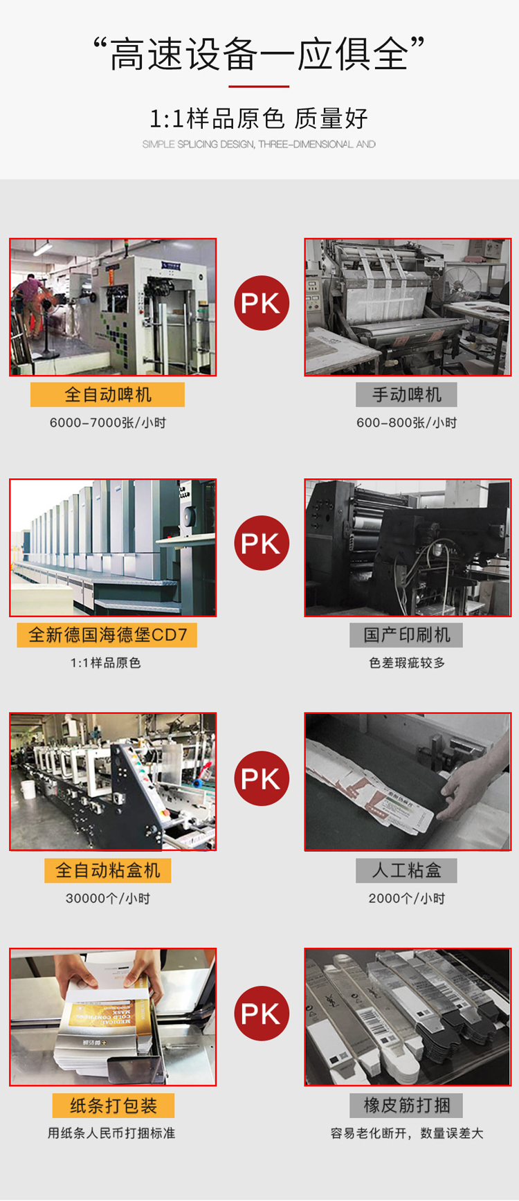 花紋手提袋 先進設施