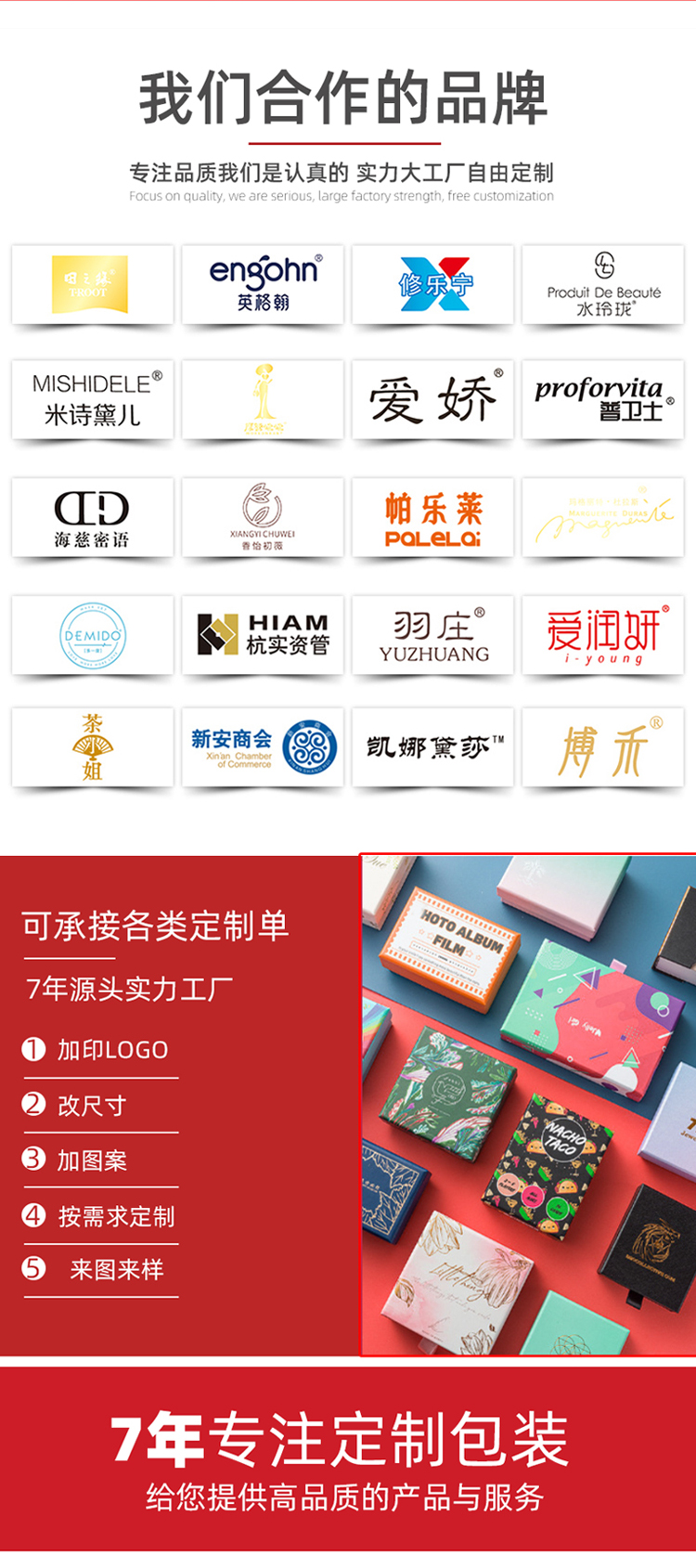 月餅盒外包裝 合作企業品牌