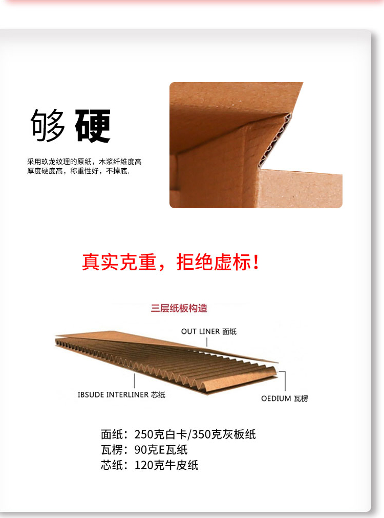 精裝粽子禮盒 材質規格