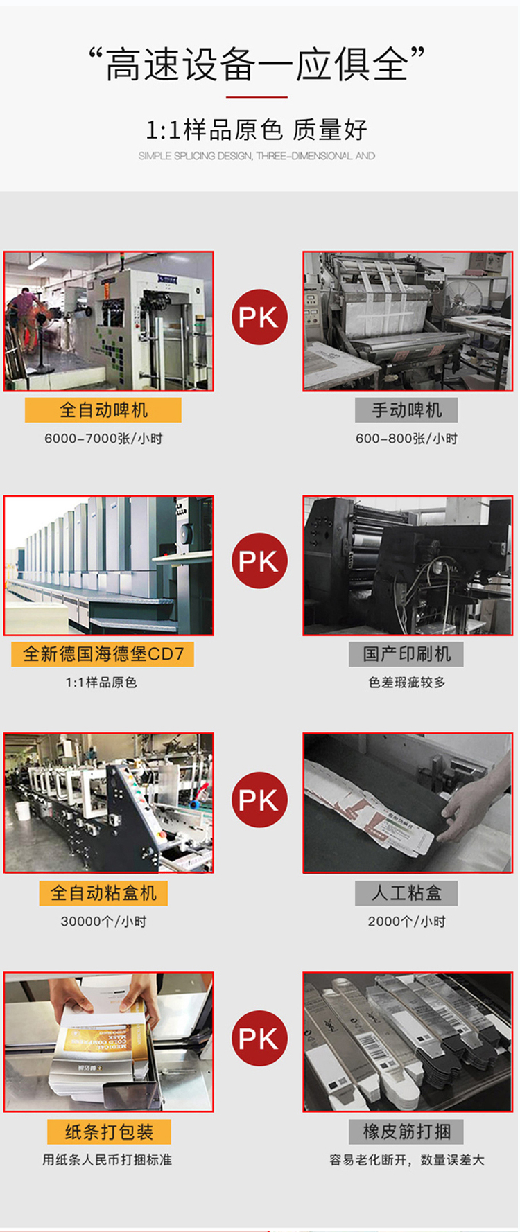大閘蟹禮品包裝盒  實(shí)力對(duì)比
