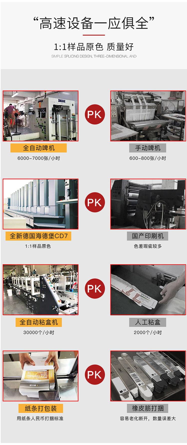 茶葉禮品包裝盒 自動化設備