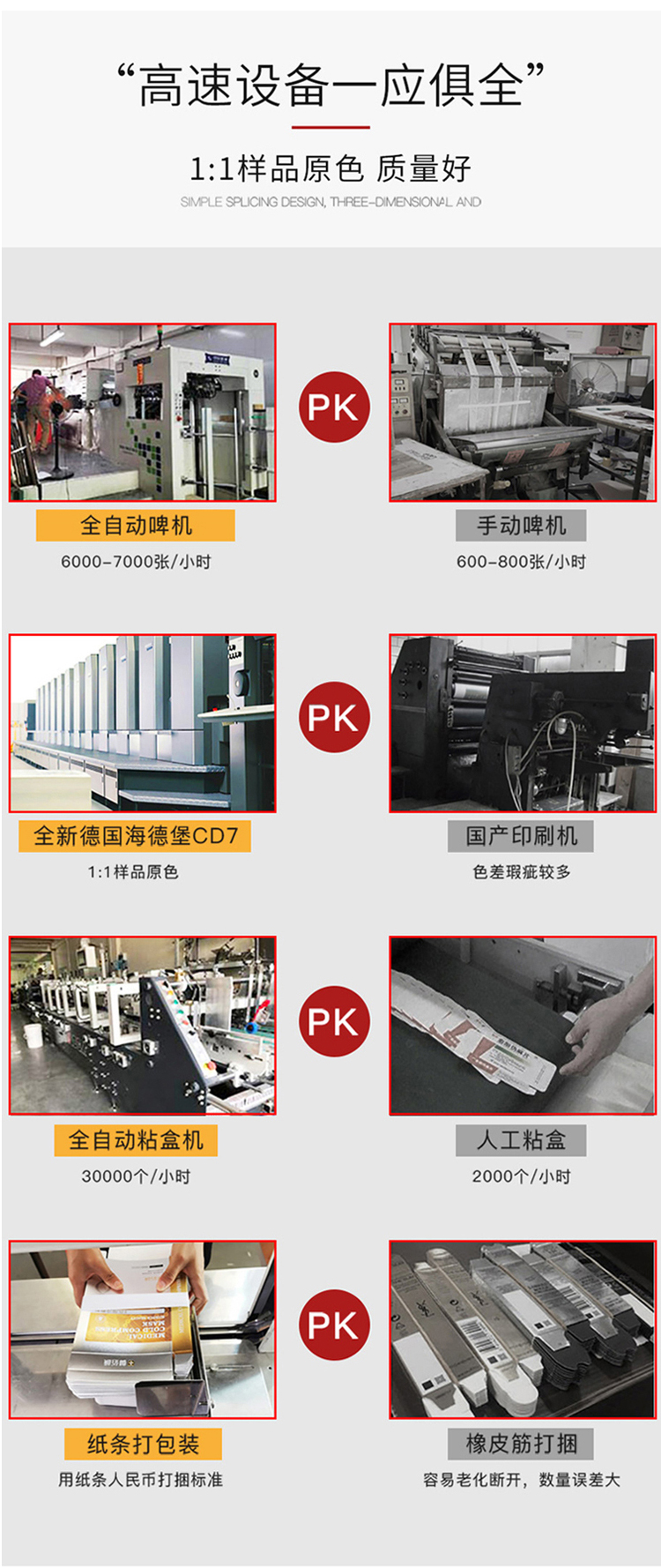 心形禮品盒包裝 廠家實力對比