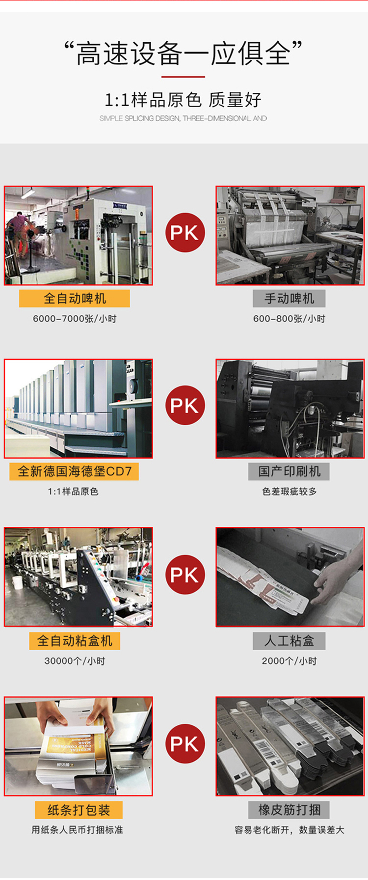 小禮品盒 廠家實力對比