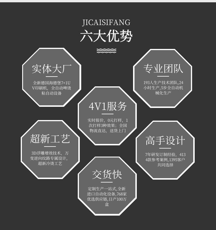 茶葉包裝盒設計 選擇優勢