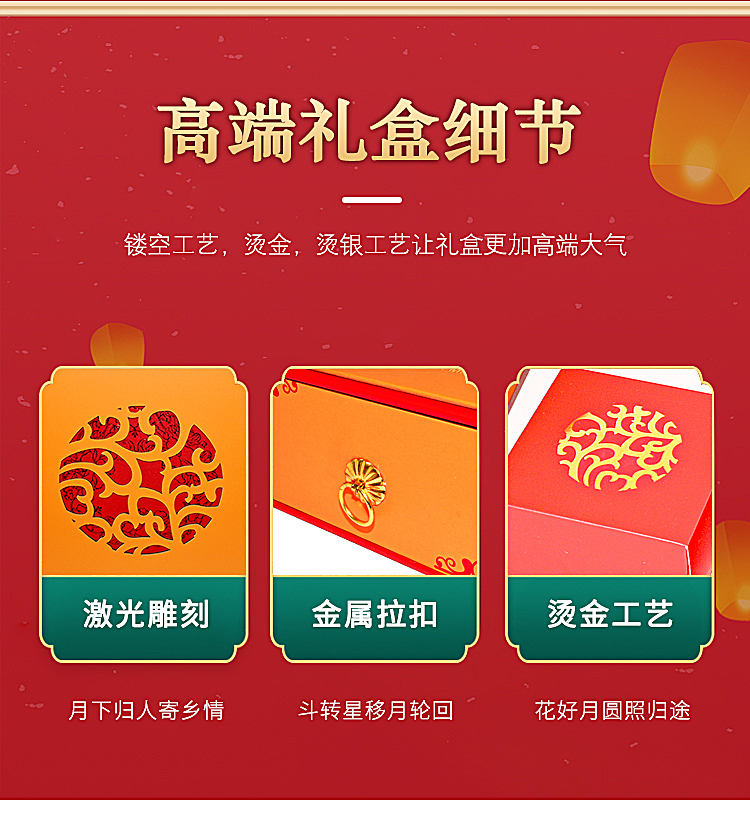 中秋月餅禮盒 細節展示