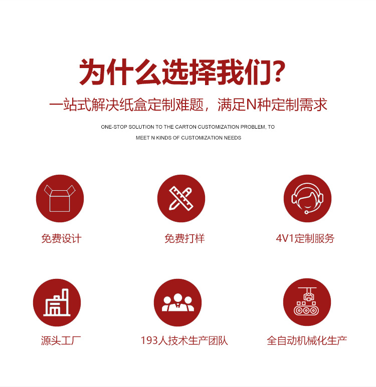 化妝品包裝定制標準