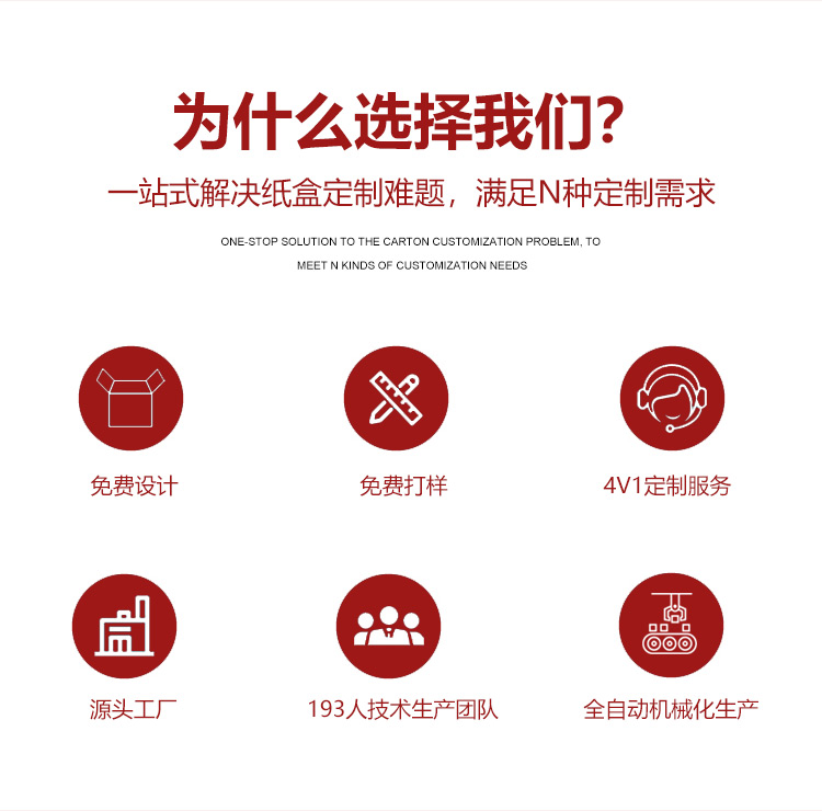 化妝品面膜盒價格標(biāo)準(zhǔn)