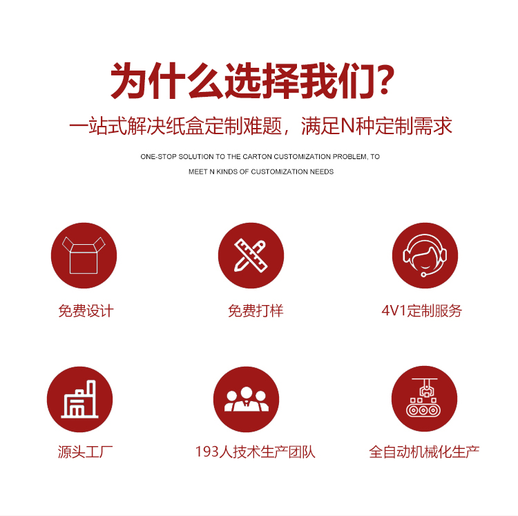 禮品盒的制作標準
