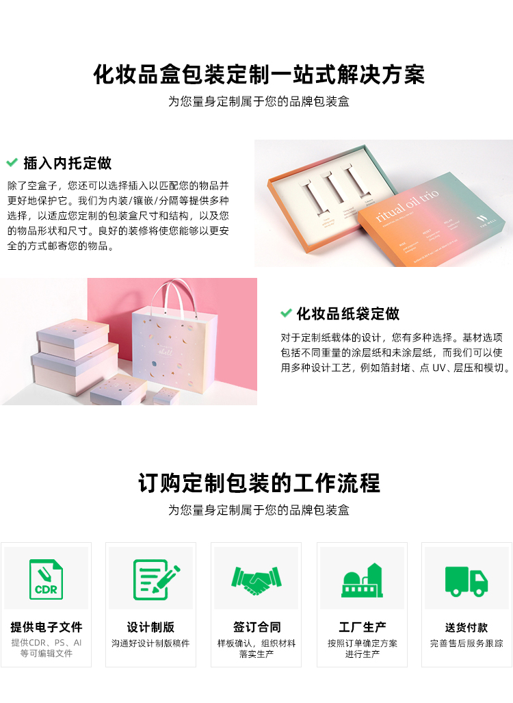 化妝品盒定制訂購(gòu)流程