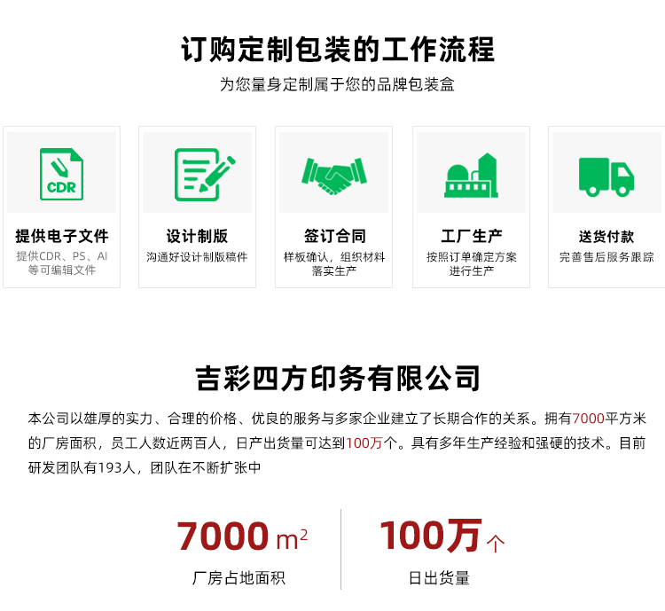 中秋月餅盒定制訂購流程