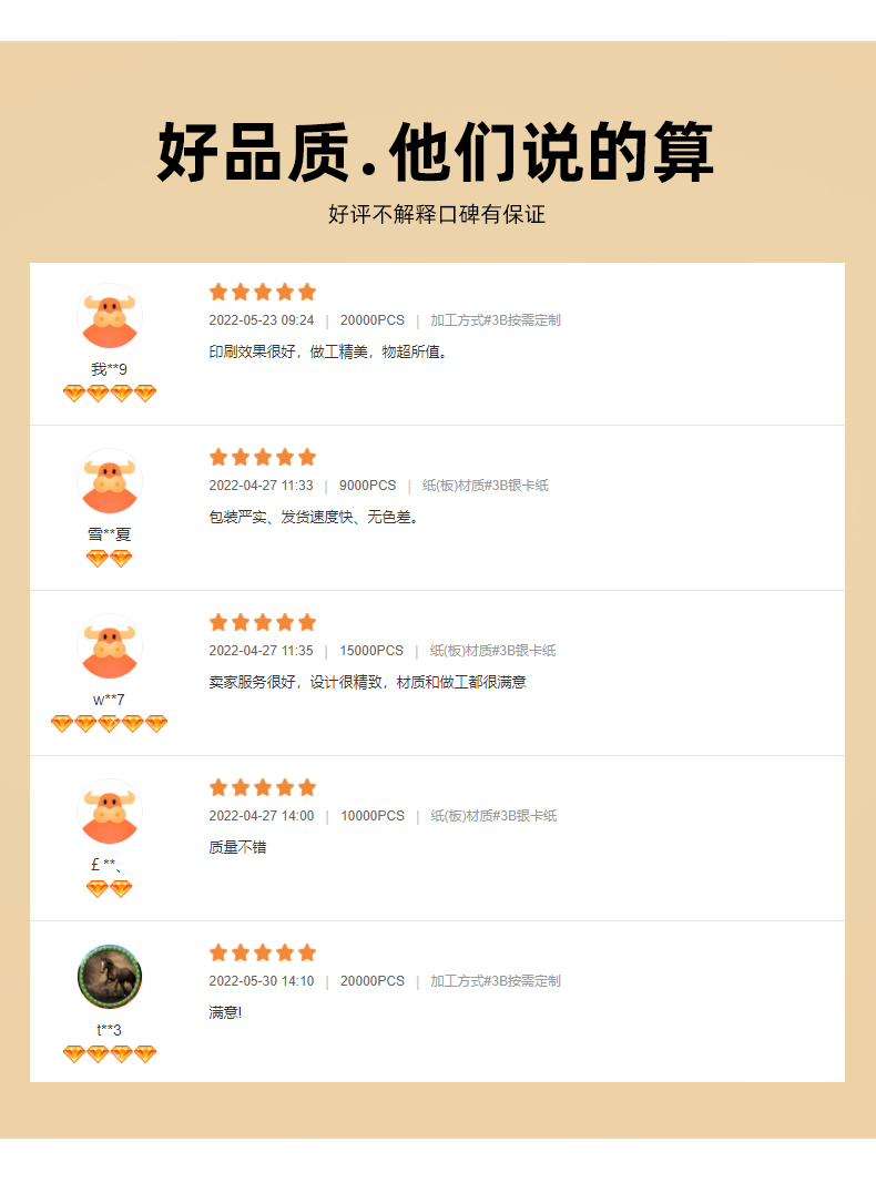 月餅盒生產廠家客戶回饋