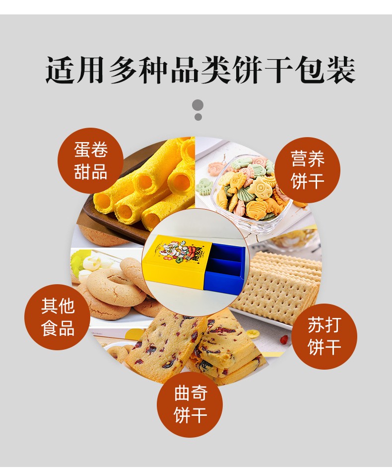 抽屜盒定制適用產品
